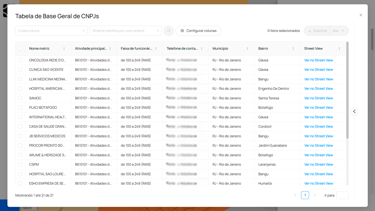 Painel de CNPJ retirado da plataforma da Datlo, resultado da análise de Sales Intelligence.
