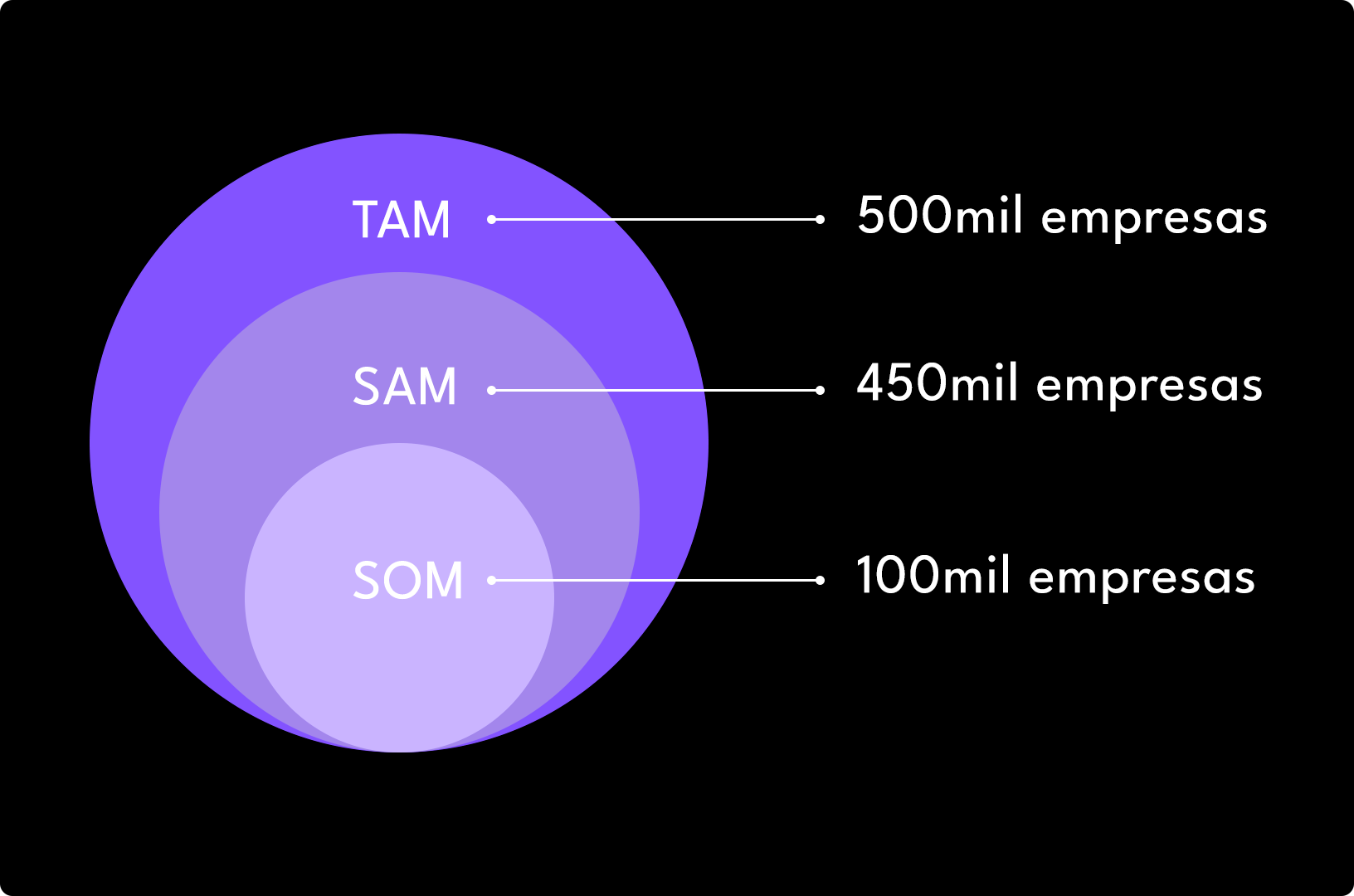 o-que-e-tam-sam-som-o-que-significa-tam-sam-som