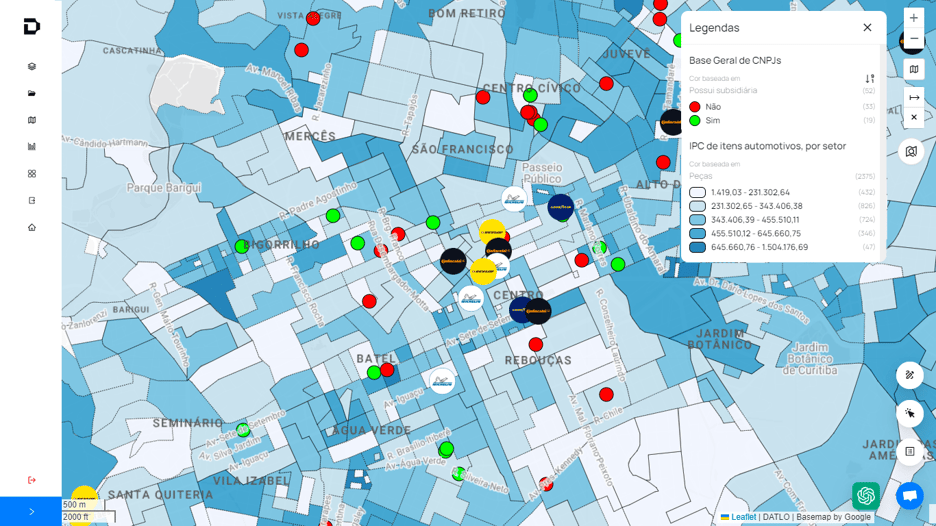analise-cruzamento-de-dados-para-visualizacao-de-market-share