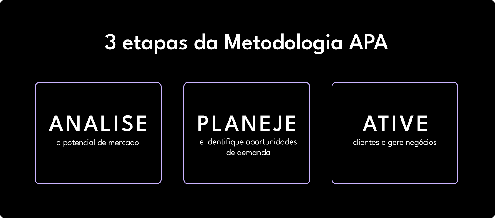 como-ter-sucesso-em-estrategias-de-go-to-market-para-expansao-e-prospeccao-comercial-metodologia-apa-datlo
