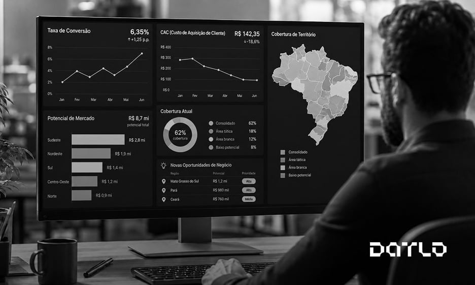Profissional analisando em um monitor um dashboard de inteligência de mercado em preto e branco, com taxa de conversão, CAC, mapa de cobertura de território do Brasil, potencial de mercado por região e novas oportunidades de negócio