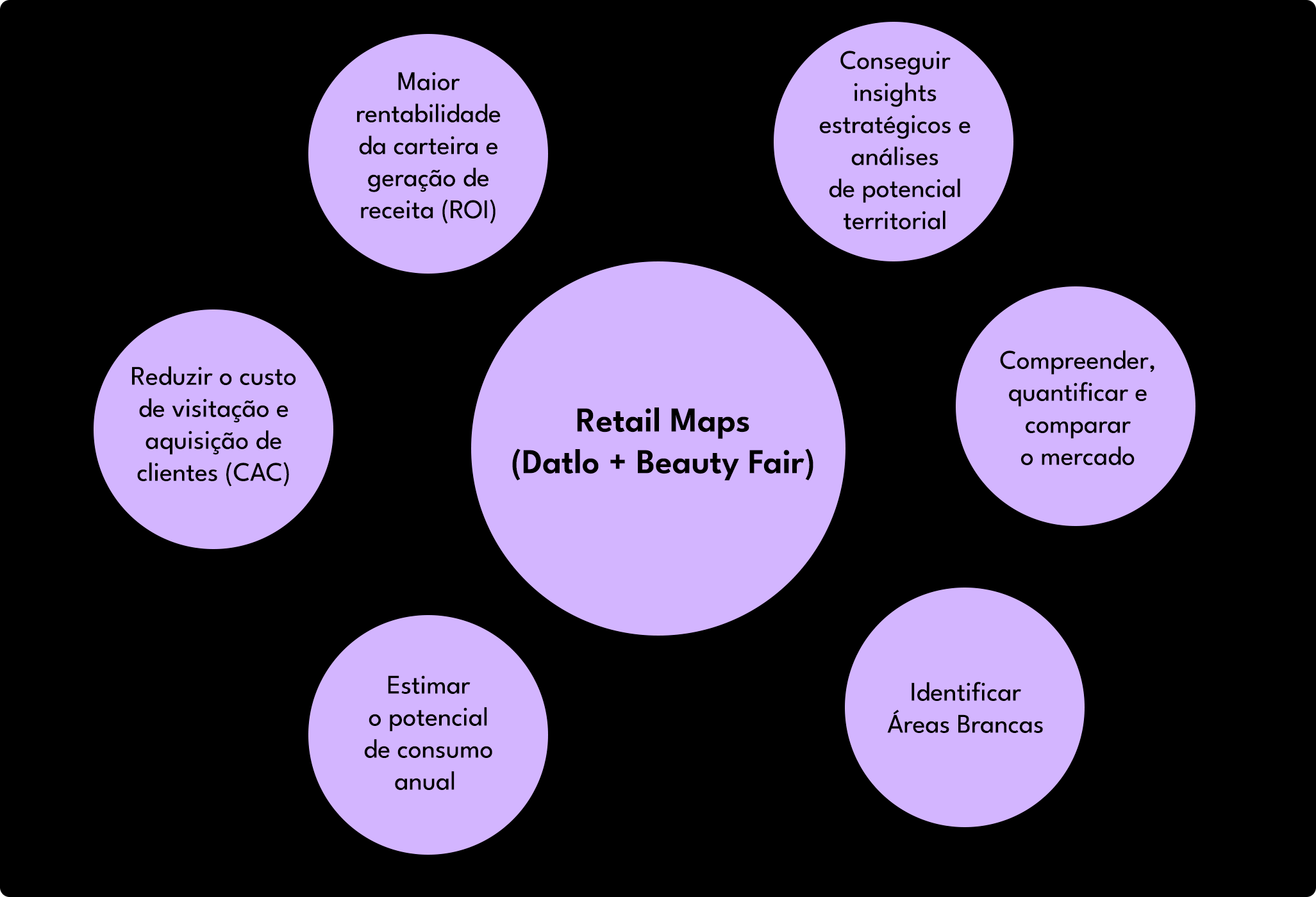 vantagens-da-plataforma-beauty-fair-para-profissionais-de-beleza