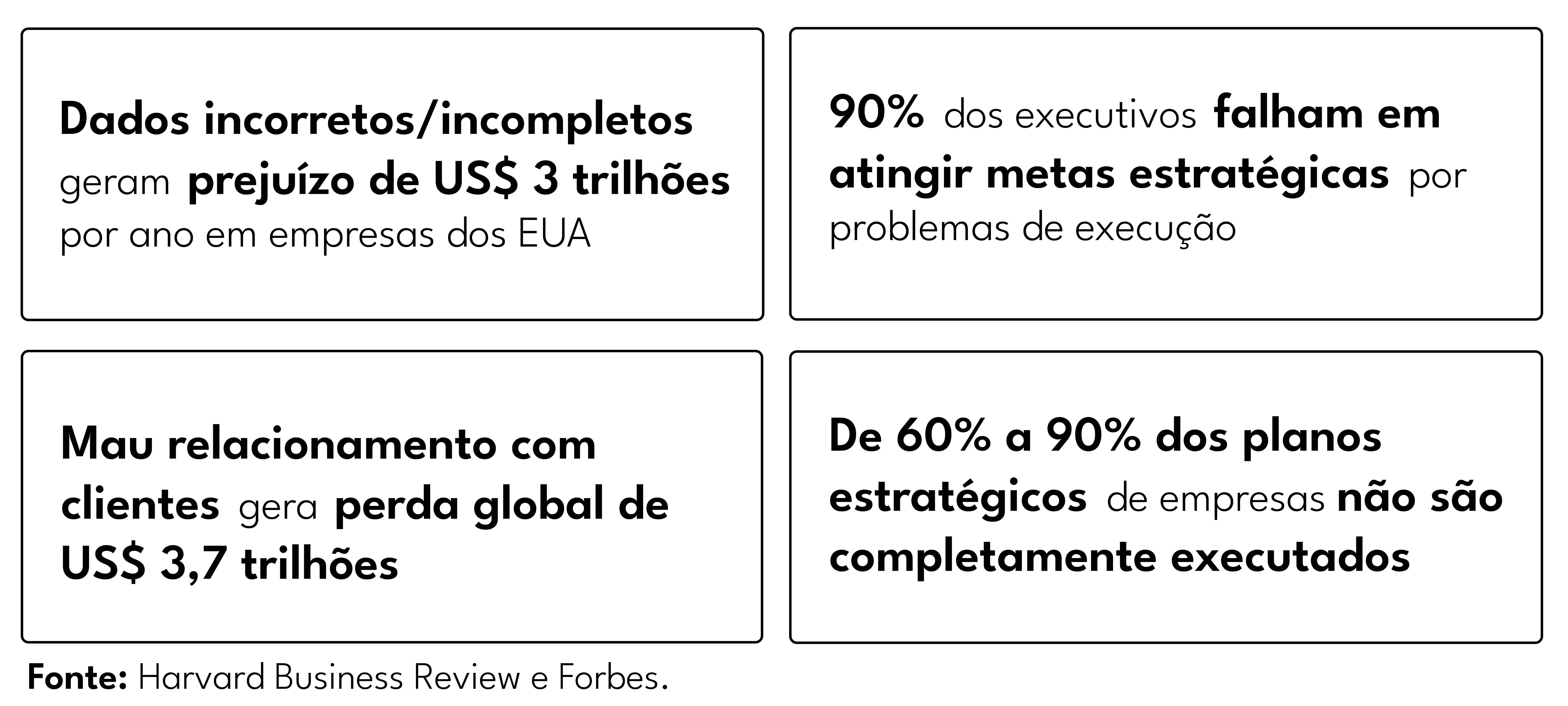 planejamento-comercial-estrategico-dados-de-mercado-inteligencia-geografica