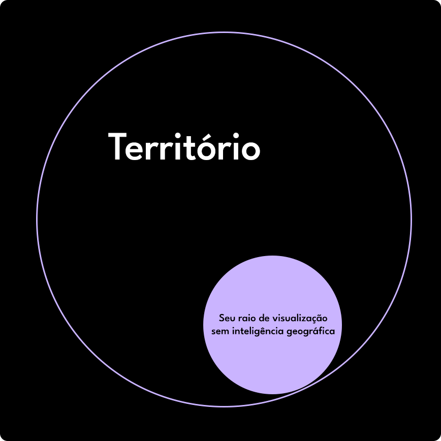 territorio